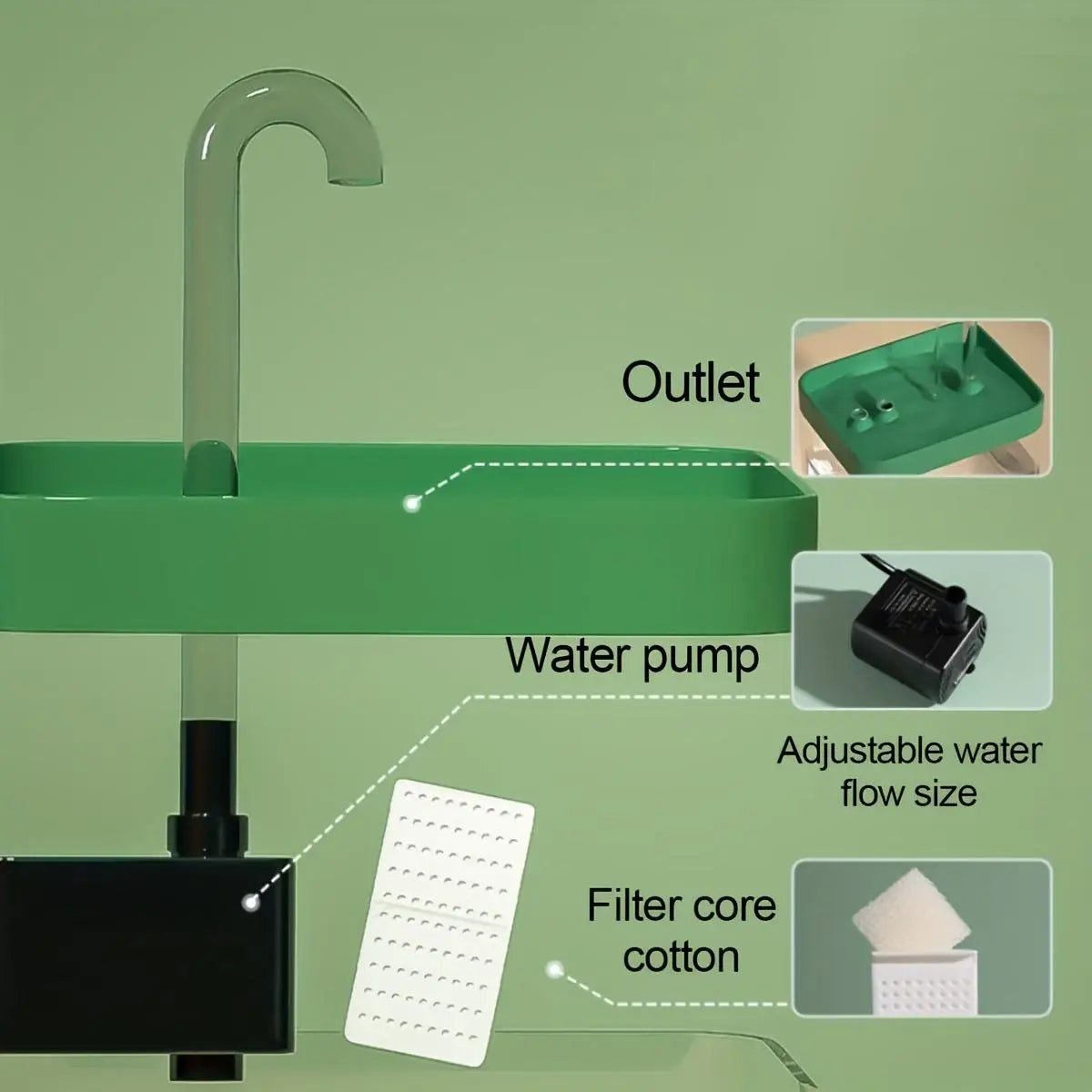 Automatic USB Pet Water Fountain